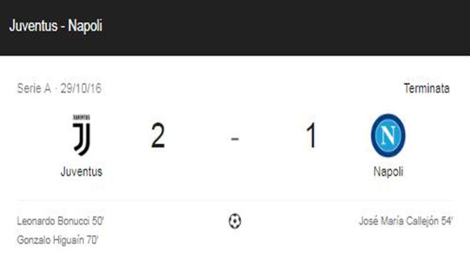 29/10/2016: Juventus 2-1 Napoli
