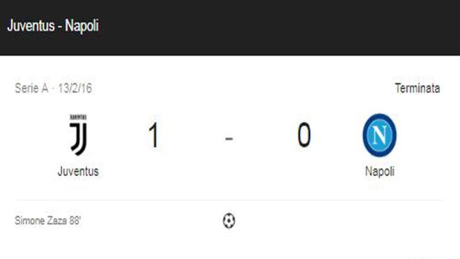 13/02/2016: Juventus 1-0 Napoli