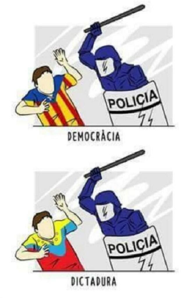 Democracia vs Dictadura