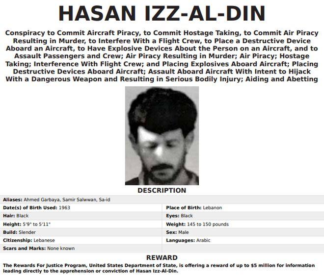 Hasan Izz-Al-Din