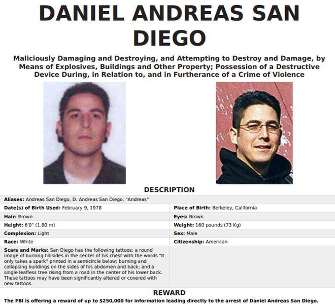 Daniel Andreas San Diego