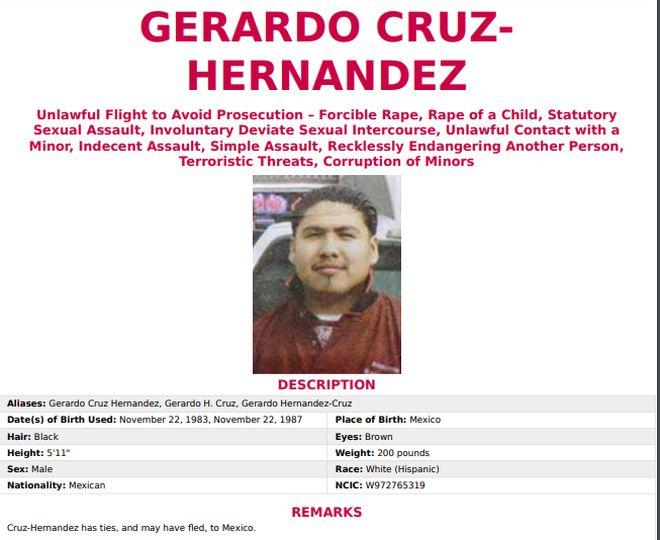 Gerardo Cruz-Hernandez
