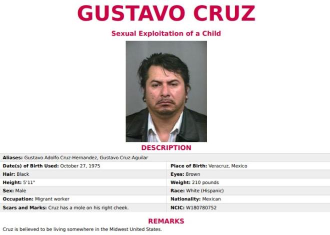 Gustavo Cruz