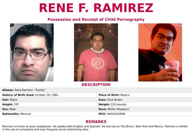 Rene F. Ramirez