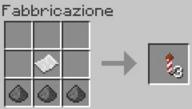 Materiale per creare fuoco di artificio