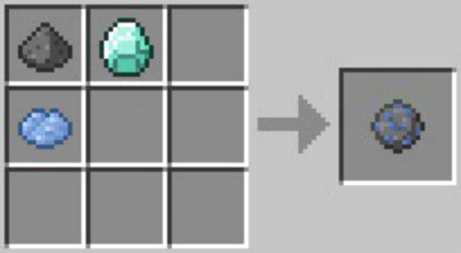 Materiali per il crafting della stella pirotecnica