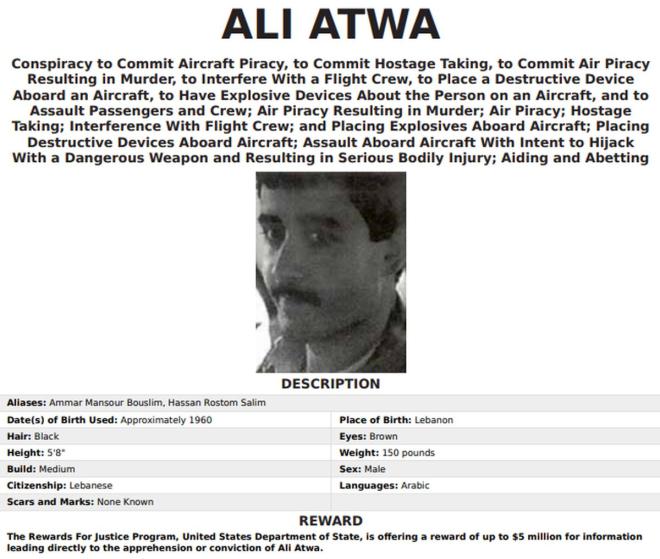 Ali Atwa Hassan
