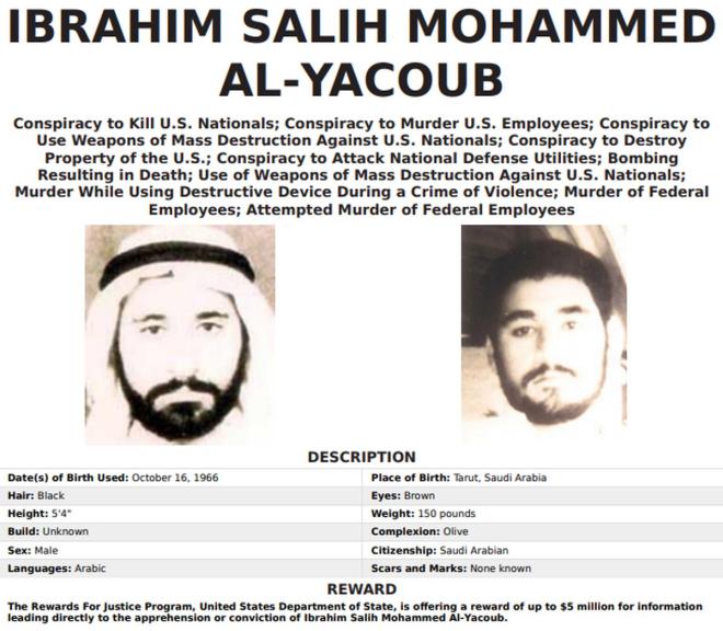 Ibrahim Salih Mohammed Al-Yacoub