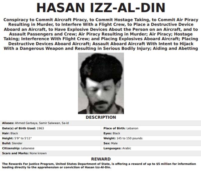 Hasan Izz-Al-Din
