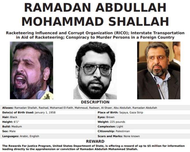 Ramadan Abdullah Mohammad Shallah