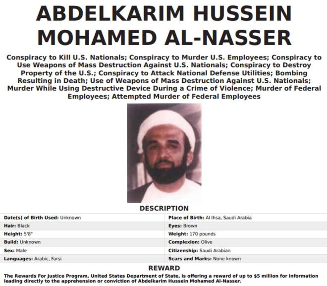 Abdelkarim Hussein Mohamed Al-Nasser