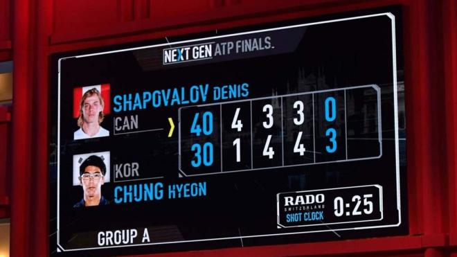 Sets au meilleur des 4 jeux