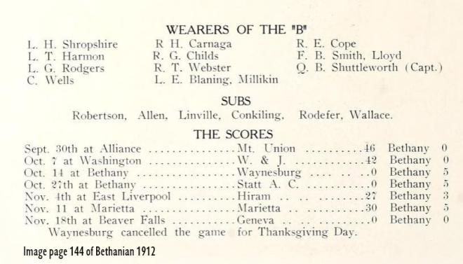 Sports and Thanksgiving Day were not always combined