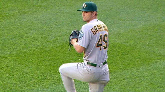 Cubs take a risk by signing Graveman