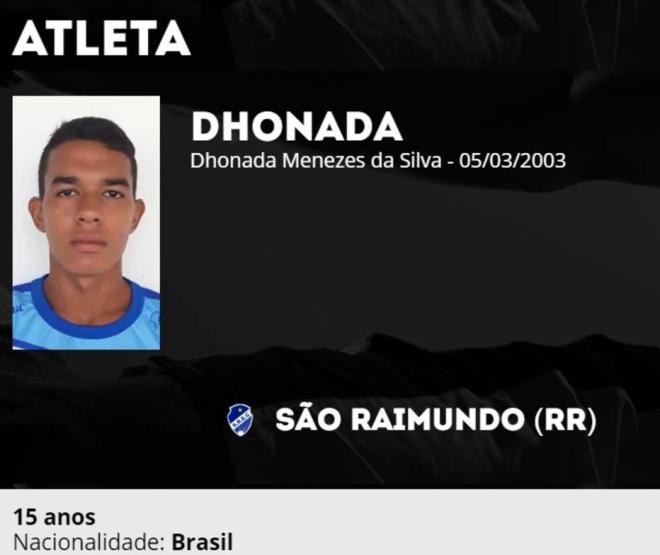 Dhonara Menezes da Silva