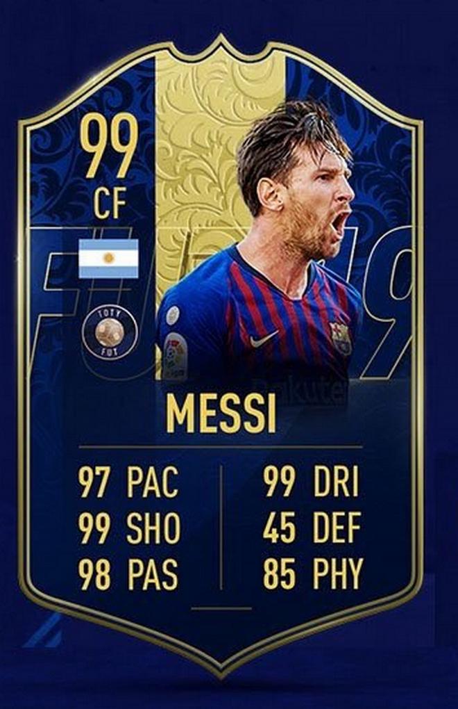 Lionel Messi (99)
