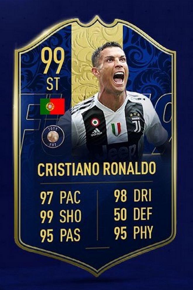 Cristiano Ronaldo (99)