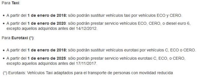 Tipo de veh&iacute;culo