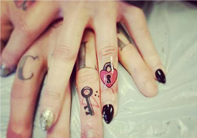 Chave do cora&ccedil;&atilde;o