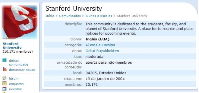 A primeira comunidade da rede