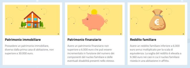 &Egrave; possibile ottenere il beneficio anche possedendo case di propriet&agrave; e autoveicoli