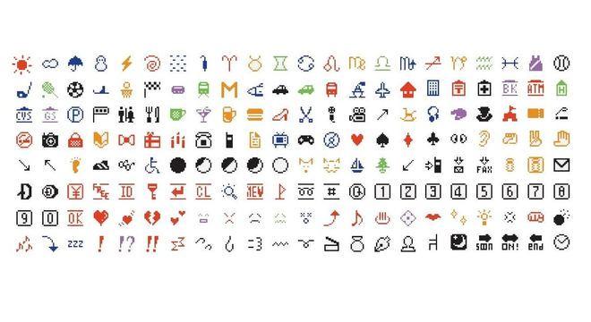 O surgimento dos emojis