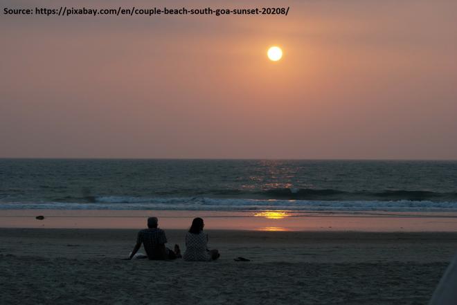 Goa (famous for beaches)