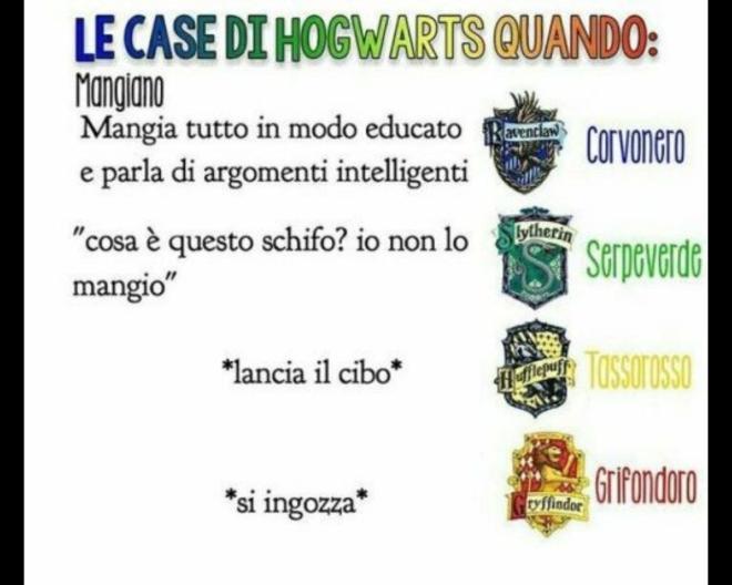 I comportamenti in base alle case di appartenenza