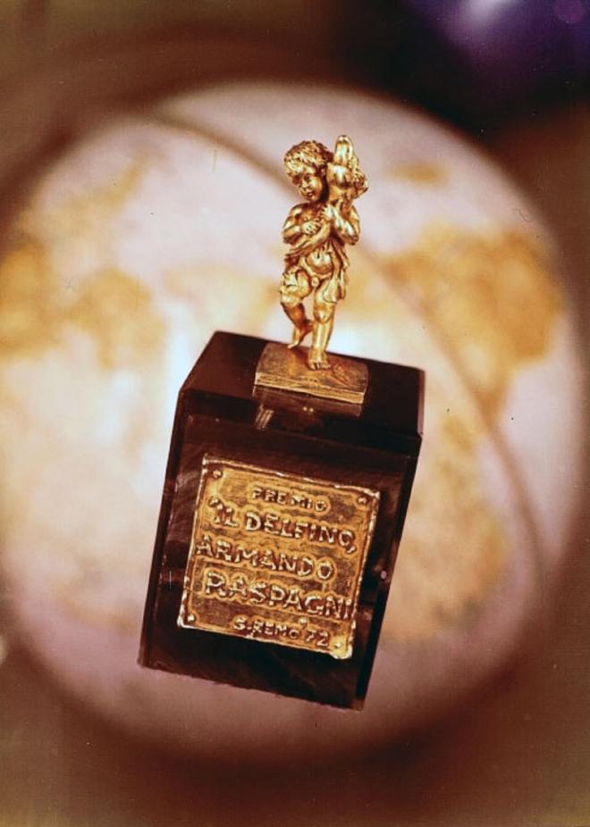 Premio alla carriera