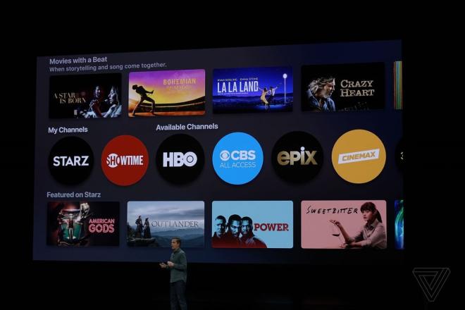 Apple TV Channels 