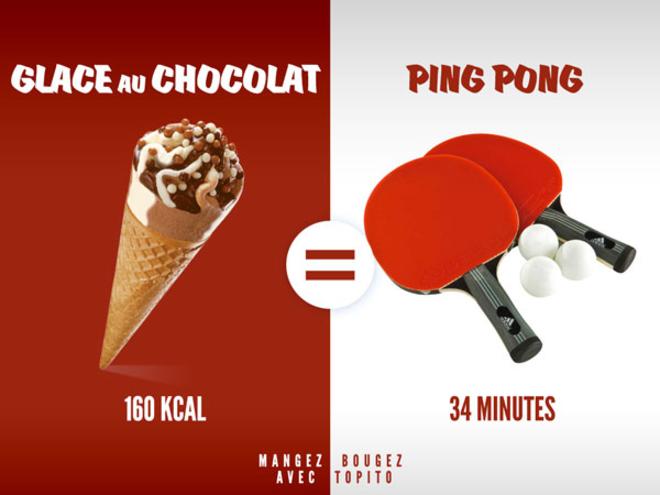 La glace au chocolat