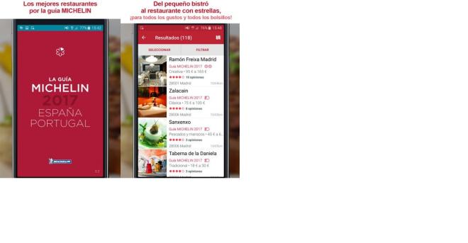 Gu&iacute;a Michel&iacute;n en Espa&ntilde;a