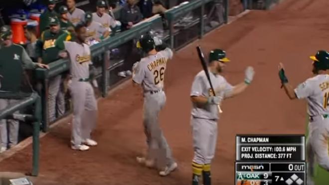 The Matts (Matt Chapman and Matt Olson)