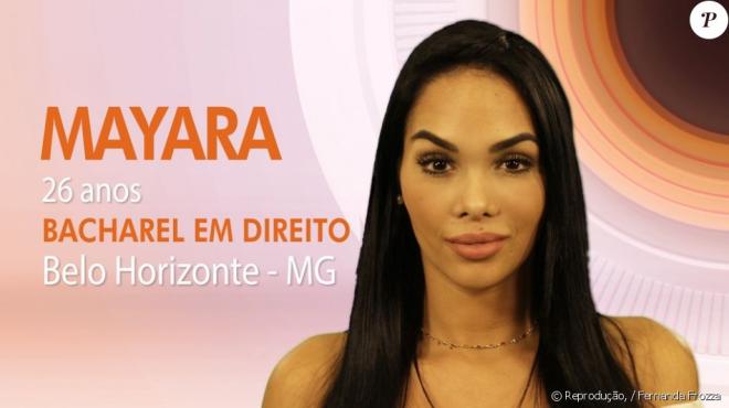 Mayara Motti do 'BBB17' (81,60%)