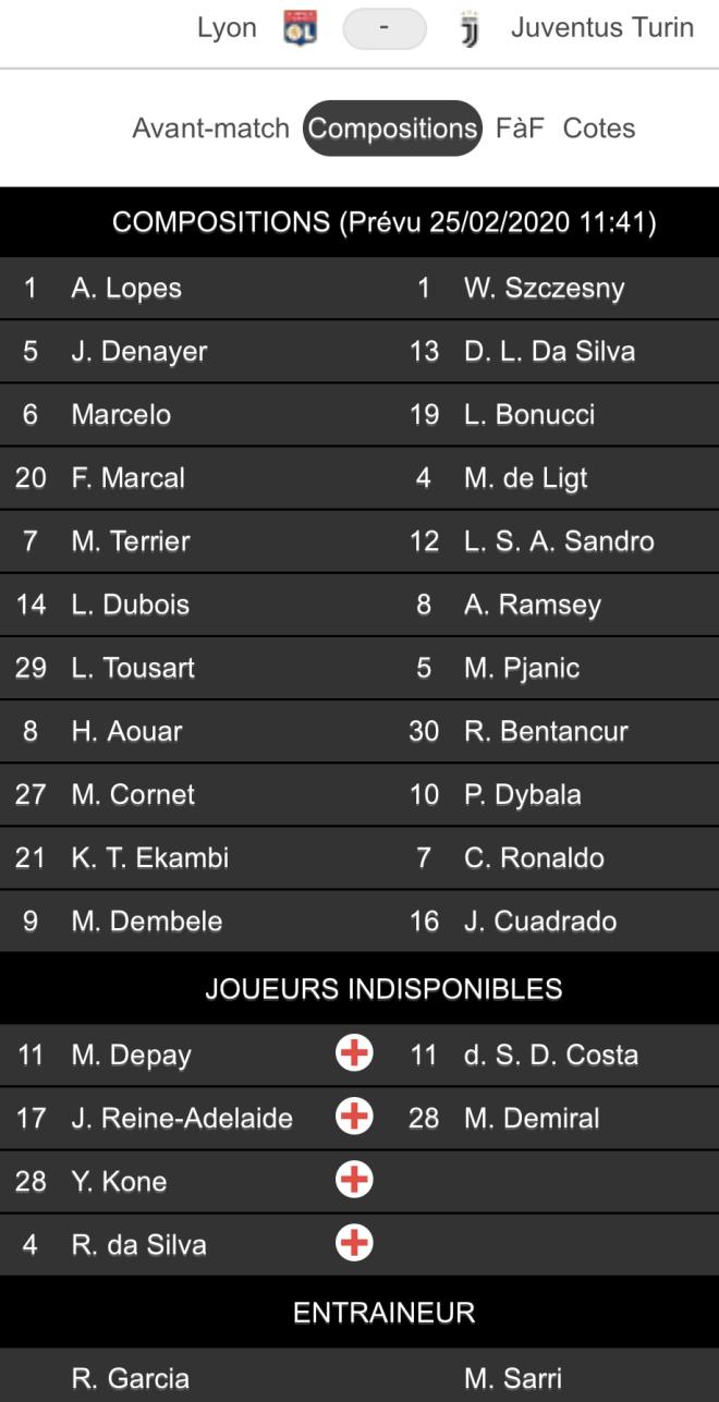 Lyon - Juventus Turin