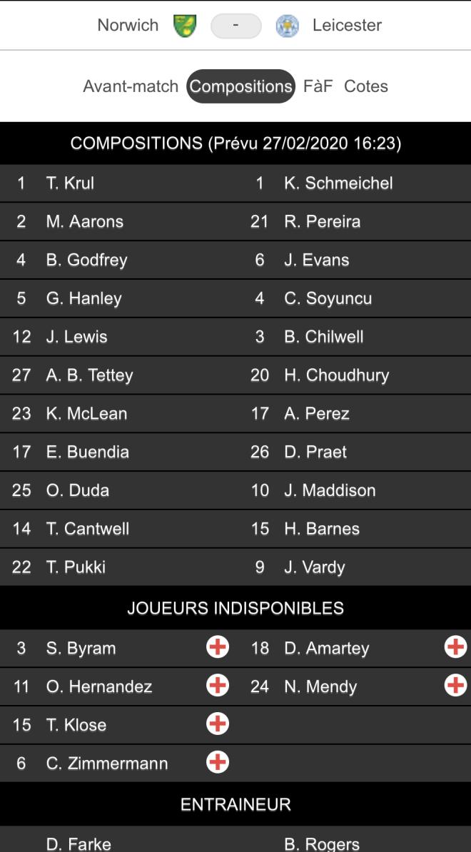 Angleterre, Premier League 