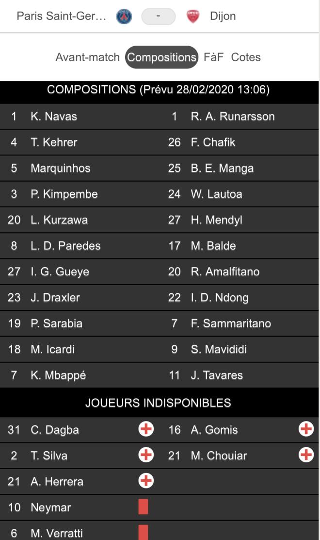 Paris Saint-Germain - Dijon