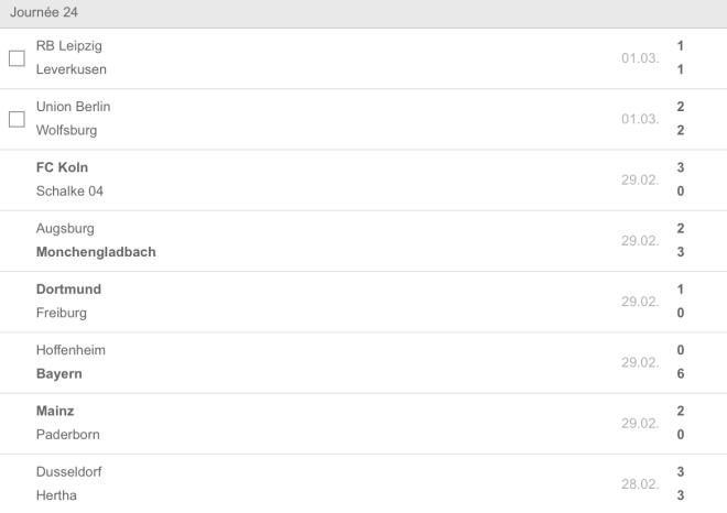 Les r&eacute;sultats 