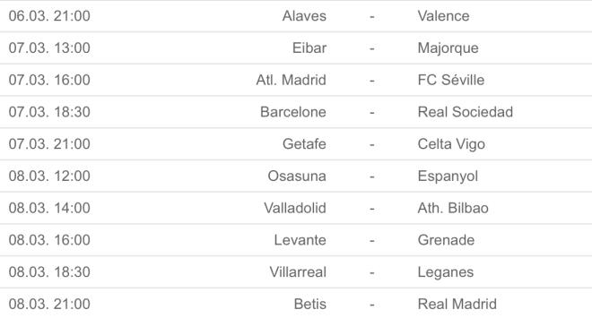 Les prochains matches 