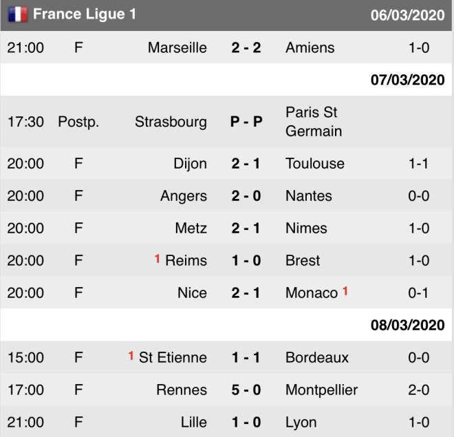France - Ligue 1 