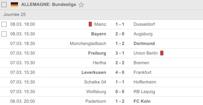 Allemagne - Bundesliga 