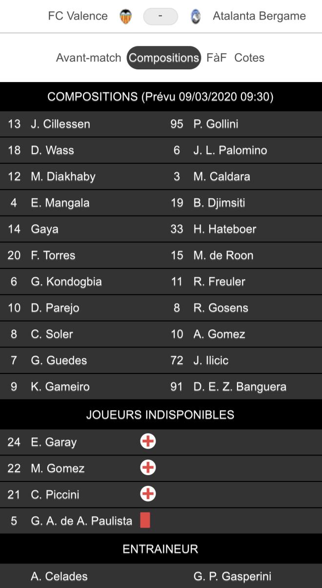 FC Valence - Atalanta Bergame 