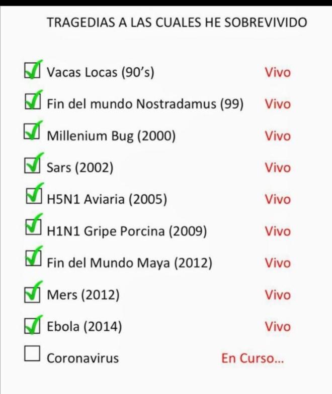 Tragedias a las cuales he sobrevivido.