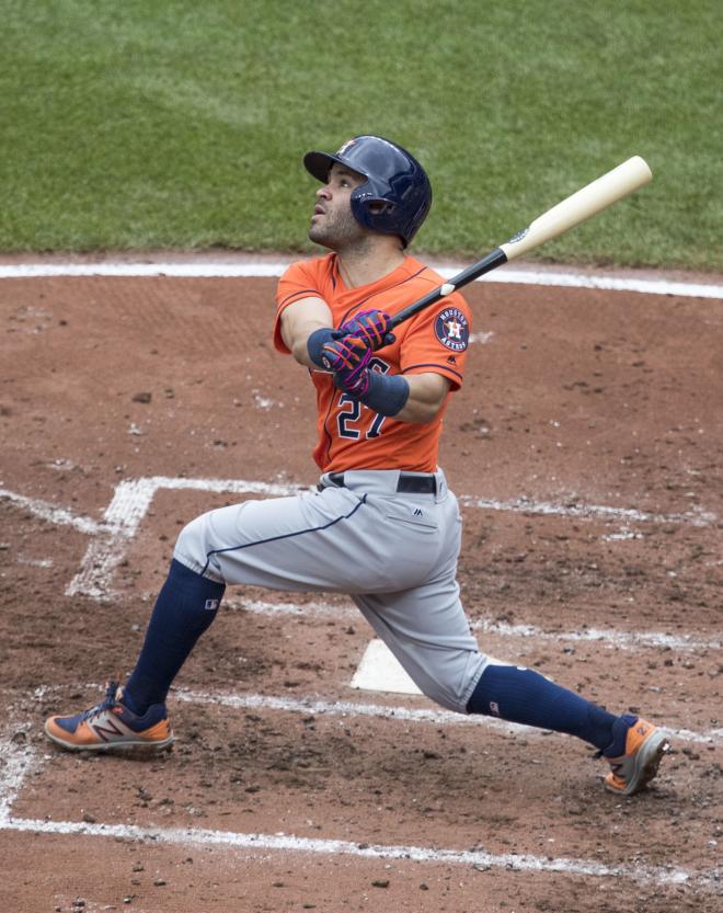 Jose Altuve- 2B 