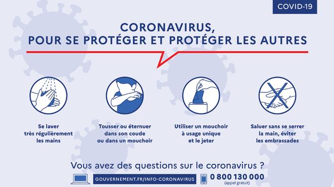 Solution 3 : Tryptique de protection efficace