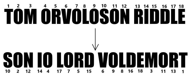 Voldemort in inglese