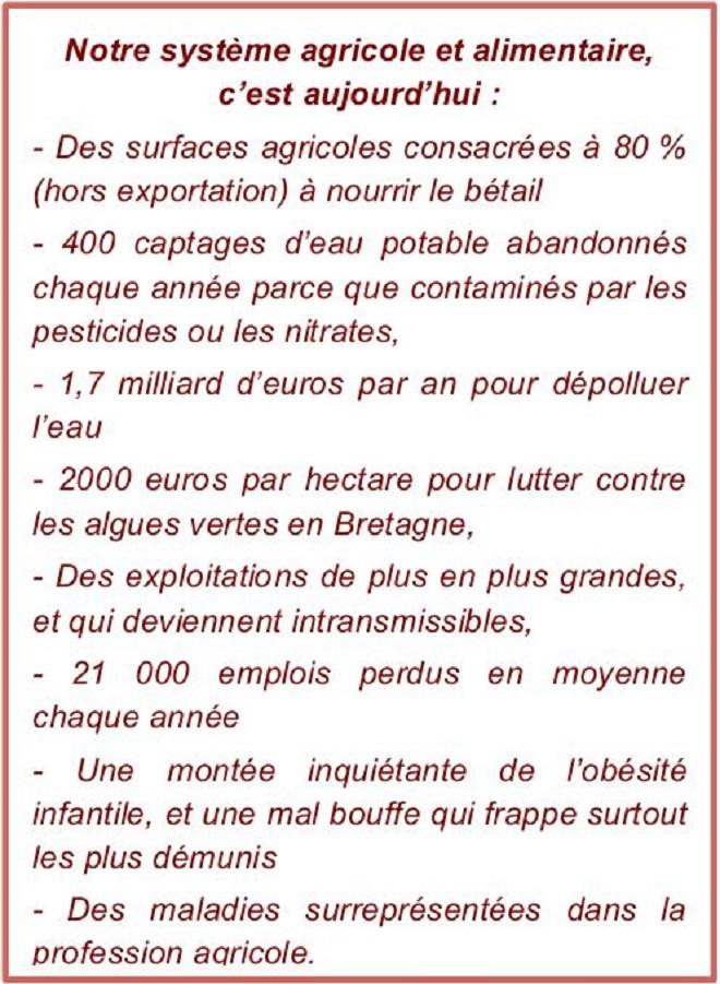 Une agriculture locale