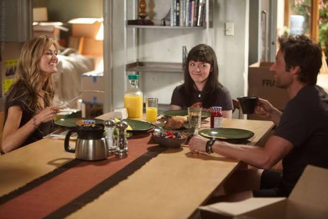 A rela&ccedil;&atilde;o familiar 