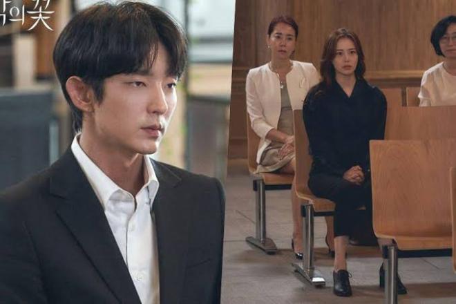 Complexidade do protagonista 