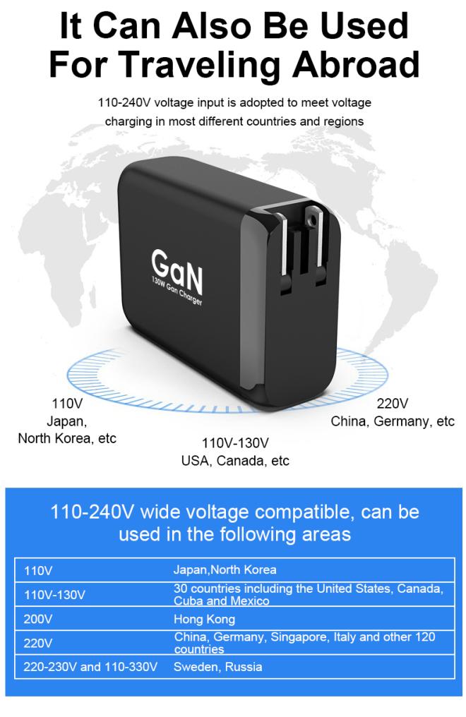 Crit&egrave;re 5: la tension nominale d'entr&eacute;e